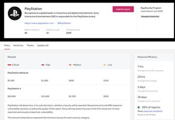 PlayStation Bug Bounty Program