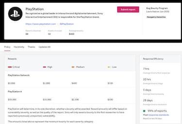 PlayStation ofrece hasta 50.000 dólares a quienes encuentren bugs en PS4