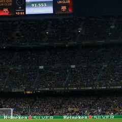 ¿En qué estadios se podría superar el récord del Camp Nou?