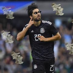 Rodolfo Pizarro ha movido más de 50 millones de dólares en traspasos