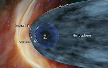 La sonda Voyager 2, el segundo objeto humano que entrará en el Espacio interestelar