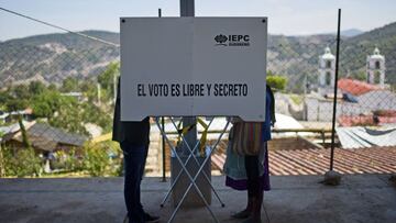 Elecciones M&eacute;xico: As&iacute; va el conteo del PREP en Guerrero