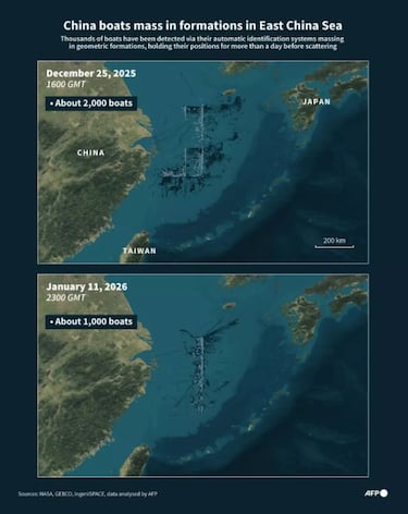 Satellite images capture what China has been doing in recent days: “Military perspective”