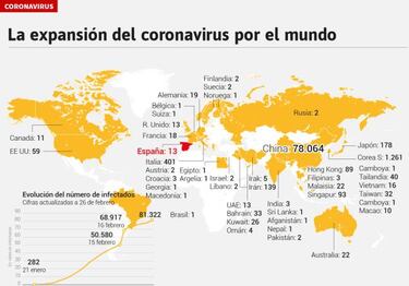 El coronavirus paraliza Jap車n