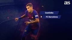 Sigue en directo la presentación de Phillipe Coutinho con el Barcelona.