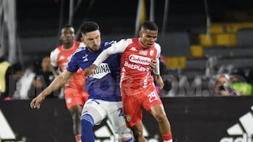 Clásico bogotano 311: Santa Fe motivado y Millonarios con bajas