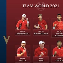 Laver Cup 2021: TV, fechas, horarios y dónde ver online el torneo de tenis