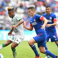 Cruz Azul - León, cómo y dónde ver; horario y TV online