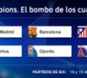 Sorteo de Champions League: Hoy, sorteo puro en Nyon