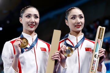 Liuyi y Qianyi Wang, idénticas.