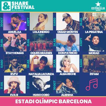 Los mejores festivales de m¨²sica para disfrutar del verano 2021