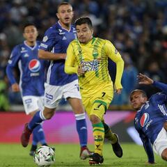 Bucaramanga - Millonarios: Horarios, TV y cómo ver online