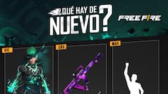 Agenda semanal de Free Fire del 19 al 25 de abril con Groza de la suerte y Ruleta de Tokens