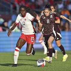 México empató con Canadá en segundo duelo amistoso