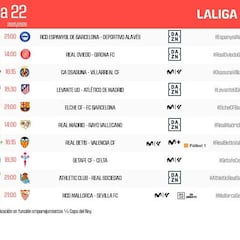 El Real Madrid recibirá al Rayo el domingo 1 de febrero a las 14:00 horas