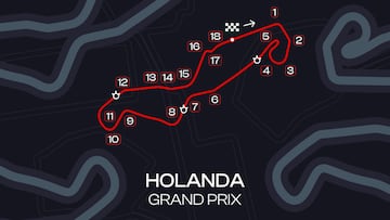 GP de los Países Bajos de MotoGP: TV, horarios y dónde ver las carreras en Assen en directo online