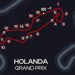 GP de los Países Bajos de MotoGP: TV, horarios y dónde ver las carreras en Assen en directo online