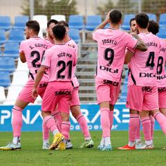 La lenta deflación de la plantilla del Espanyol