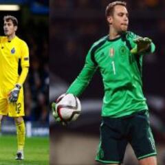 Bild compara las malas salidas de Casillas con las de Neuer