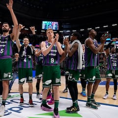 Resumen del Unicaja vs Baskonia, jornada 19 de la Liga Endesa