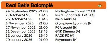 Agenda europea confirmada para Betis, Celta y Rayo