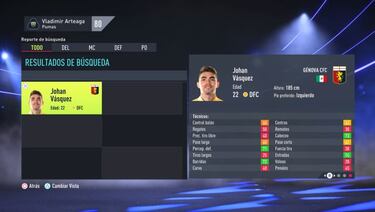 Así es Johan Vásquez en FIFA 22, medias y valoraciones oficiales del jugador del Genoa