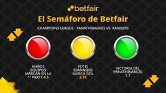 El Semáforo de Betfair: Panathinaikos vs. Rangers - Champions League