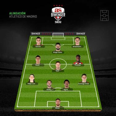 Varios onces están pendientes de la enfermería para la jornada 12