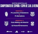 Badalona-Barcelona y Tenerife-Atlético, en semifinales