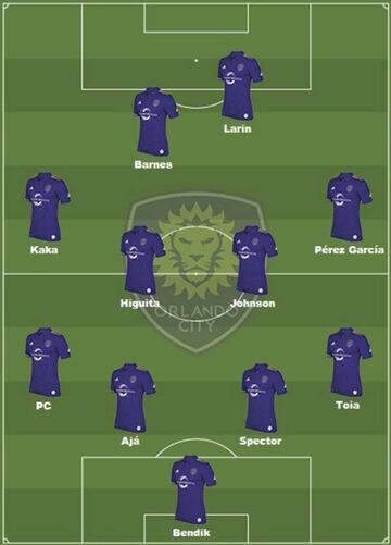 Posible XI del Orlando City SC.