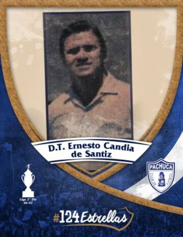 Las 124 estrellas en la historia del Pachuca (Del 1 al 124)