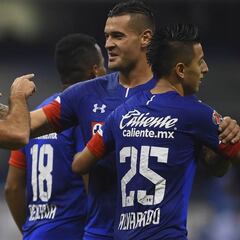 Cruz Azul tiene casi cinco meses sin caer en partido oficial