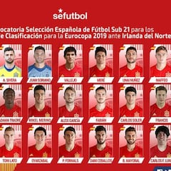 Celades, sobre Ceballos: "Me preocupa que no juegue..."