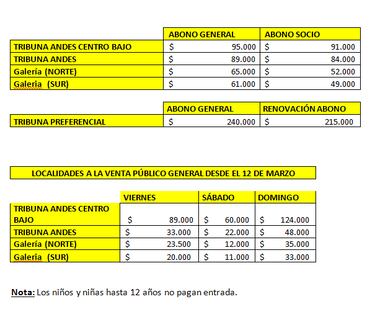 Comenzó la venta de los abonos para el 75° Campeonato Nacional de Rodeo