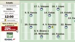 Ha llegado la hora de Giménez