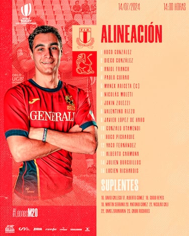 Los Leoncitos empiezan su verdadero Mundial