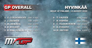 Gajser es tetracampeón