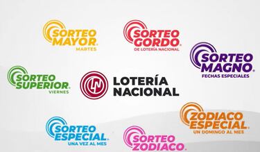 Resultados Sorteo Mayor 3977: números que cayeron y lista de premios hoy 1 de julio del 2025