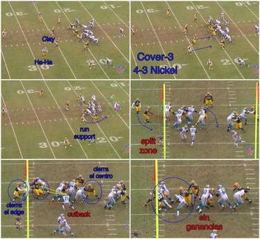 ANÁLISIS TÁCTICO: Packers-Cowboys, dos ataques casi imparables