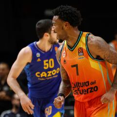 Un Chris Jones estelar guía a Valencia Basket ante Alba Berlin