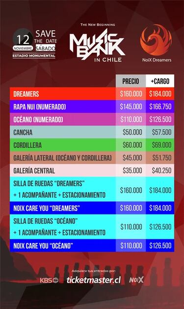 Musik Band Chile: bandas confirmadas, cuándo es, y dónde comprar entradas