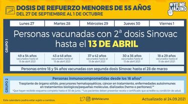 Calendario de Vacunación COVID hoy, viernes 1 de octubre: ¿quién recibe la tercera dosis de refuerzo?