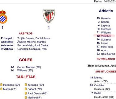 Villalibre hizo de Unai Núñez