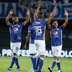 Millonarios y el gran reto de frenar al líder Alianza Petrolera