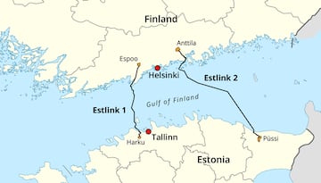 Cables submarinos Estlink 1 y Estlink 2 que atraviesan el mar Báltico a través del Golfo de Finlandia.