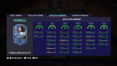 Cucurella Future Stars en FIFA 21: cómo completar los objetivos de la academia