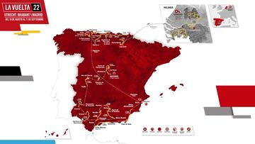 Así será el recorrido de La Vuelta 2022