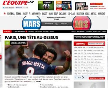 Portadas de la prensa extranjera