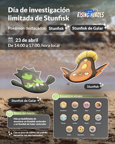Día de Investigación Limitada de Stunfisk en Pokémon GO: fecha y horarios