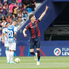 El fichaje de Pepelu, a punto